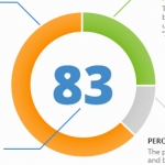 How to Read Bulc Club Statistics