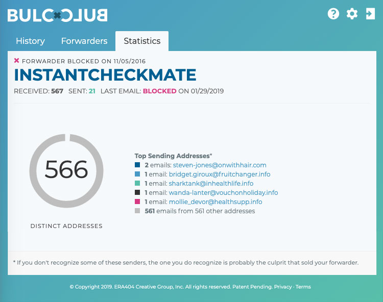 Instant Checkmate Sells Email Address and Private Information to Everyone